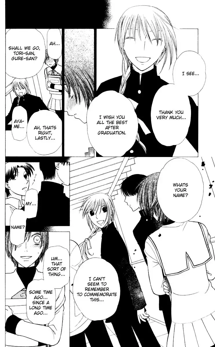 Fruits Basket Chapter 110 19